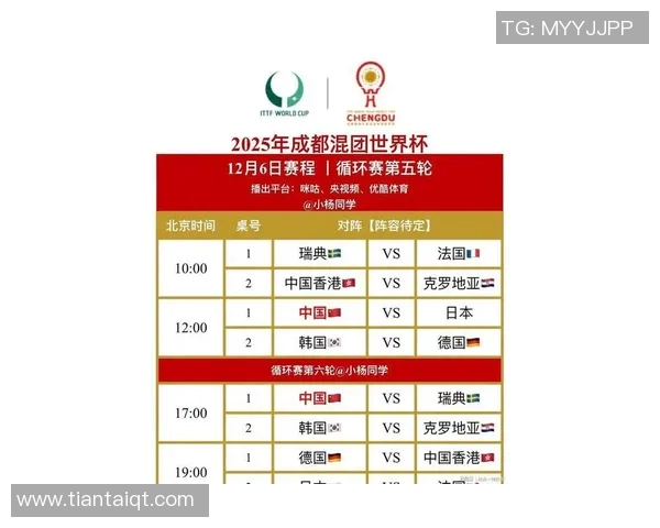 成都乒乓球队在全国比赛经验排行榜中荣登第十名展现实力与潜力