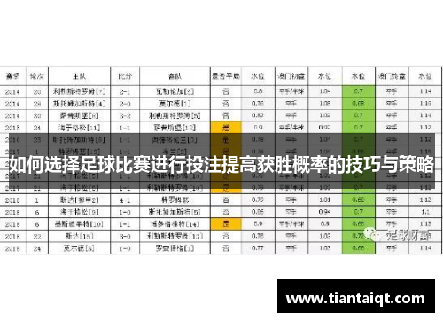 如何选择足球比赛进行投注提高获胜概率的技巧与策略